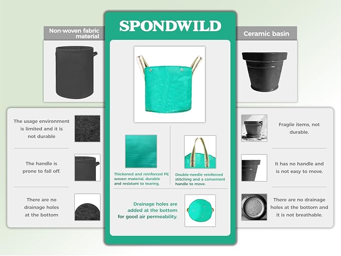 7 Pcs 7 Gallon Grow Bags, PE Garden Grow Bags for Plants with Branch-Binding Holes and Bottom Drain Holes, Ideal for Vegetables, Strawberries and Flowers