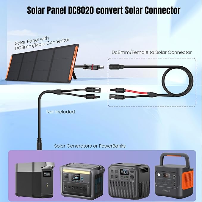 DC8020 Female to Solar Connector,Solar Charge Extension Cable 12AWG DC8020 Adapter Cable for Solar Panel,Compatible with Jackery SolarSaga 200W Portable Solar Panel