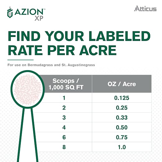 Atticus Azion XP MSM Turf Herbicide (16oz) Selective Weed and Brush Killer