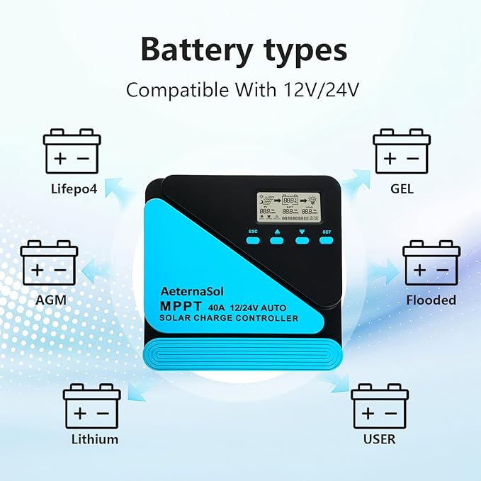 Solar Charge Controller 40A Charge Controllers 12/24V MPPT Solar Charge Controller with Adjustable LCD, Timer, Dual USB, Max Input 100V for LiFePO4/AGM/GEL/FLD Batteries (Blue)