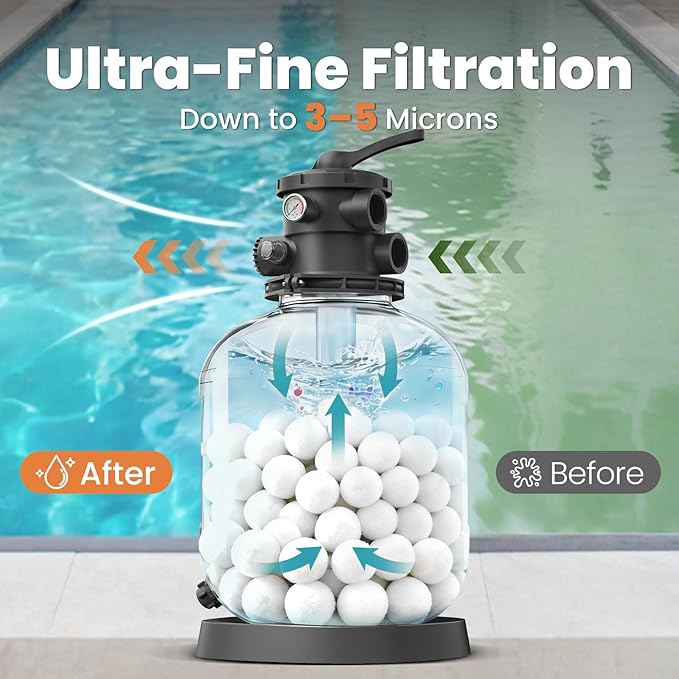 4.6 lbs Pool Filter Balls for Sand Filters, Reusable White Filter Media Balls for All Sand Filter Systems, Efficient & Lightweight Pool Sand Filter Balls, Replaces 150 lbs Pool Filter Sand
