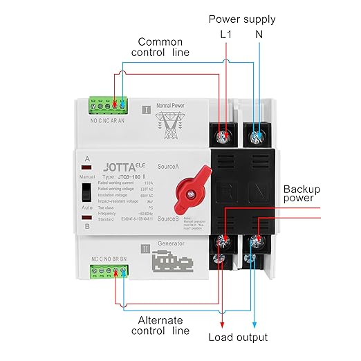JOTTAELE Automatic Transfer Switch,2P 100A 110V 50/60Hz,Single Phase ATS for Generator