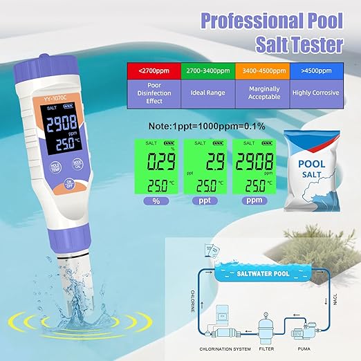 7-in-1 Digital Water Tester – Chlorine, pH, Salt, ORP, EC, TDS & Temp Meter for Pools, Spas & Hydroponics，Chlorine