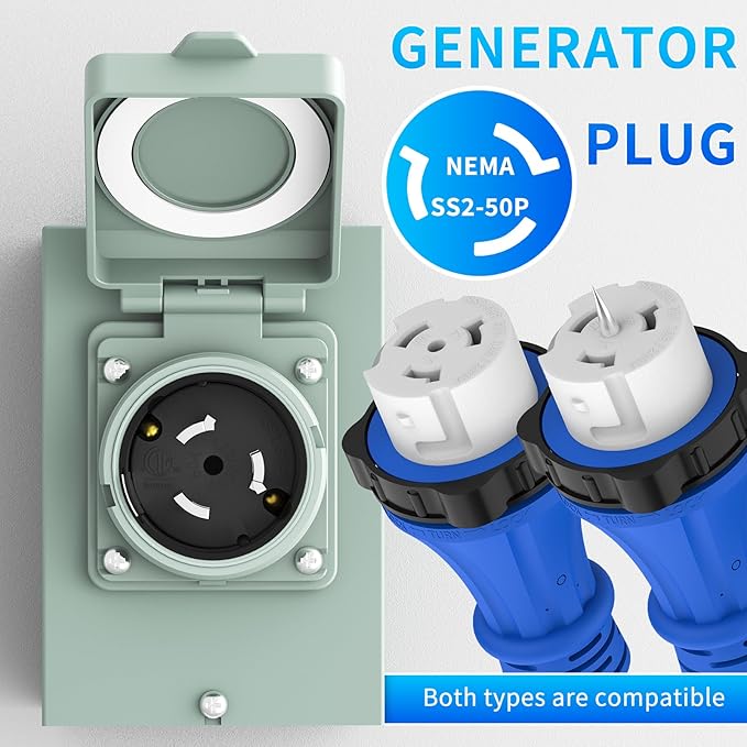 BEBOBLY Generator Inlet Box, 50 Amp NEMA PB50, SS2-50 Power Inlet Box for 3 Prong Generator Cord, 12500W 125/250V Receptacle for Outdoor Use, Generator Accessories,Weatherproof, ETL Listed