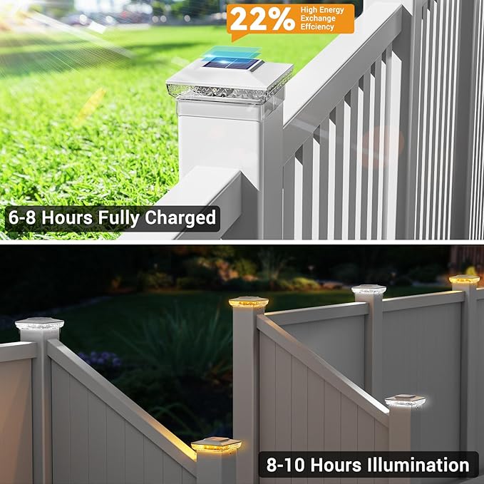 btfarm 2 Pack Solar Post Cap Lights Outdoor, 2 Mode 16 LED Fence Post Light Fit 4x4 3.5x3.5 Wooden/Vinyl, Waterproof Bright Solar Powered Lights Outside for Deck Patio Porch Garden Decoration, White