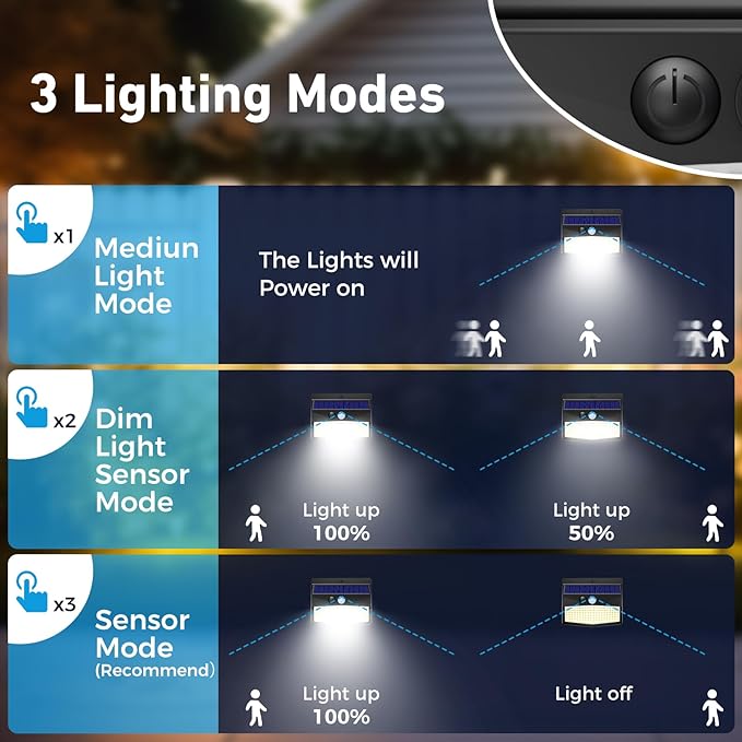 Peasur 2 Packs Solar Outdoor Lights Motion Sensor Solar Security Lights Waterproof with 3 Lighting Modes Solar Powered Wall Lights Outside for Garden Fence Yard