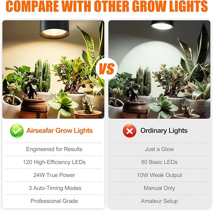 Dimmable Hanging Grow Lights for Indoor Plants, Full Spectrum Hanging Plant Light with Timer & 16.4FT Power Cord, 24W, 3600K Black Glow Light for Garden, Herbs, Seed, Flowers