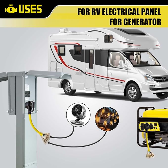 50 Amp to 110 RV Adapter, 50 Amp to 15 Amp Adapter Plug, 4 Prong NEMA 14-50P to 3X 5-15R/5-20R Household Outlets