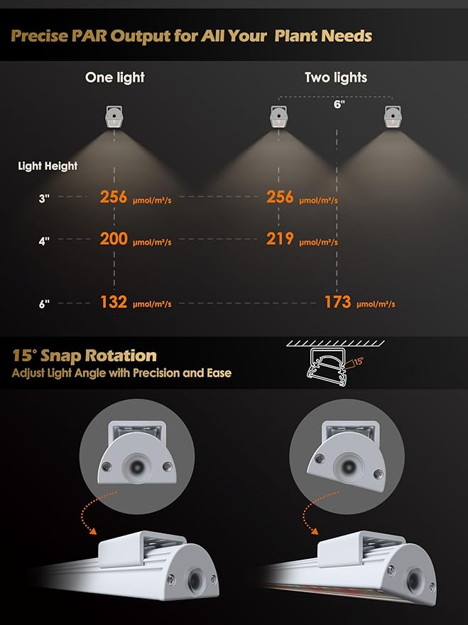 T5 Smart Grow Light for Indoor Plants,3500K Full Spectrum LED Plant Light Strips with 3/9/12H Auto Timer,Stepless Dimming,Modular Design，Plug and Play (White, 2 Pack)