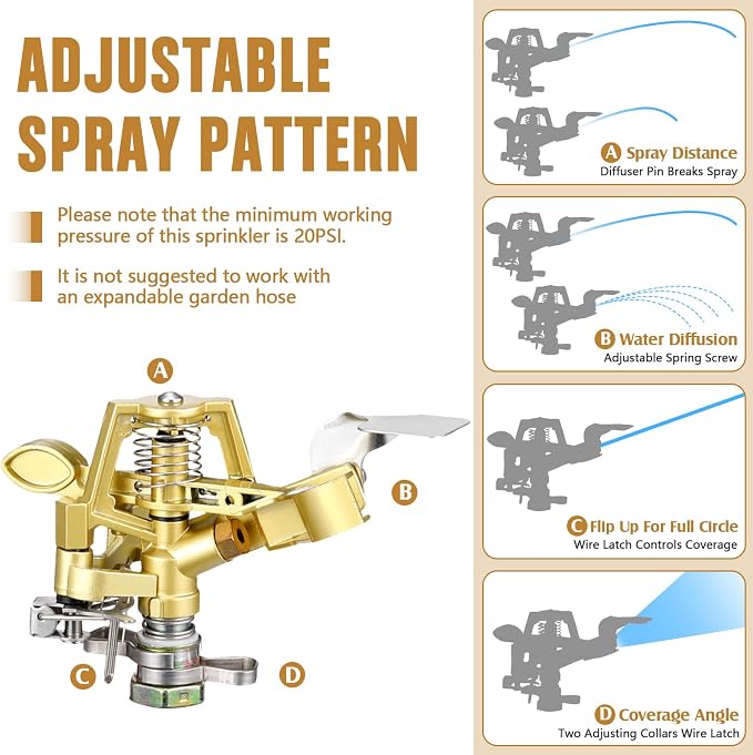 Chengu 4 Pack Adjustable Impact Water Lawn Sprinkler, Heavy Duty Sprinkler Head and Zinc Alloy Spike Base for Large Area Grass Yards Garden Irrigation