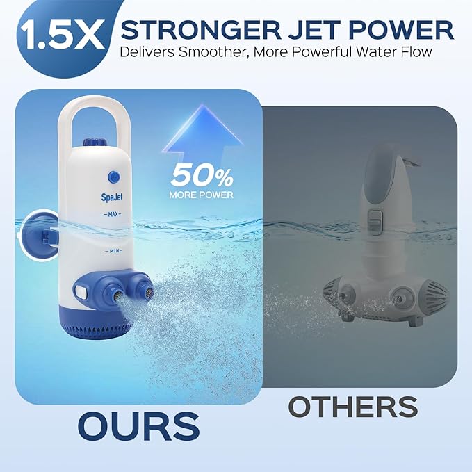Bath Jets for Tub with Jet Massage and Bubble Mode, Bathtub Jets for Tub with 360° Rotatable Single and Dual Nozzles, the Lever-lock Suction Cups, and Handle. Jets for Bathtub at Home for Relaxation