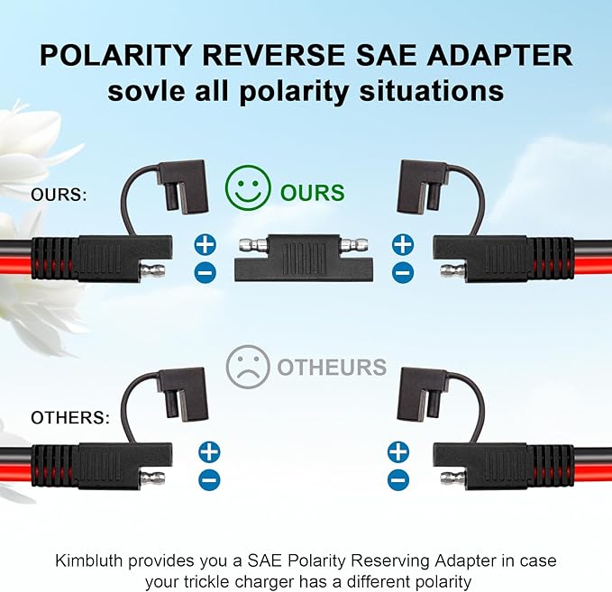 SAE Extension Cable 35FT 10AWG Quick Disconnect Wire SAE Connector Battery Charger Solar Panel Extension Cable with SAEs Polarity Reverse Adapter for Trolling Motor Automotive RV Tractor