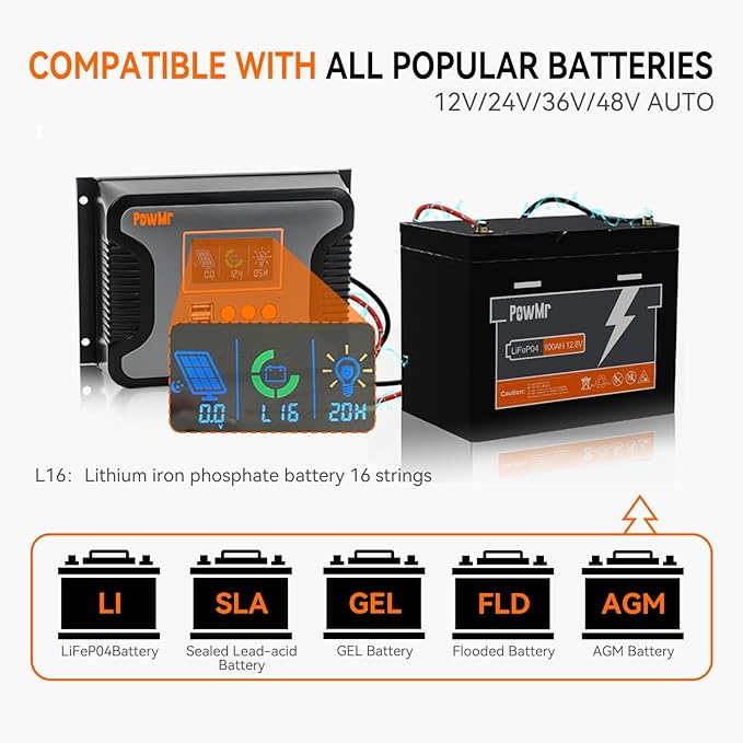 PowMr 60A Solar Charge Controller 12V/24V/36V/48V Auto Regulator with Parameter Adjustable LCD Display and Dual USB for Lithium Battery, AGM, Gel, Sealed and Flooded Battery Charge