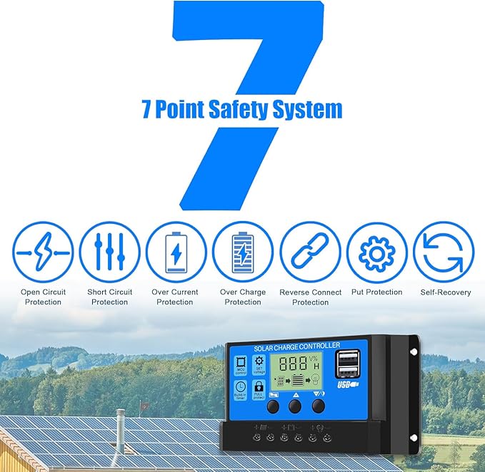 30A PWM Solar Charge Controller, 12V 24V Dual USB Solar Panel Battery Intelligent Regulator with LCD Display, Auto Parameter Adjustable, Timer Setting, Multiple Load Control Modes