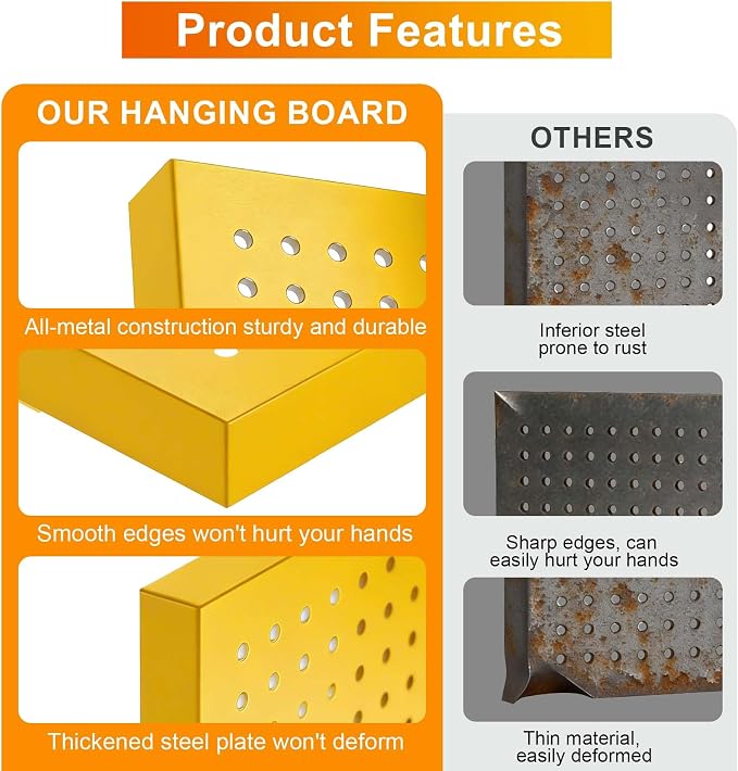 Metal Pegboard Panels, Yellow, Heavy Duty | Wall Panels, For Garage and Garden Tool Storage, Includes Drywall Anchors and Screws Kits
