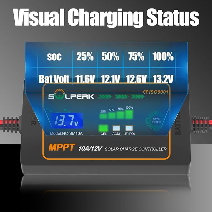 SOLPERK 10A 12V MPPT Solar Charge Controller with LCD Display, Intelligent Solar Panel Controller Portable Solar Panel Regulator for Gel AGM Lead-Acid Lithium LiFePO4 Battery