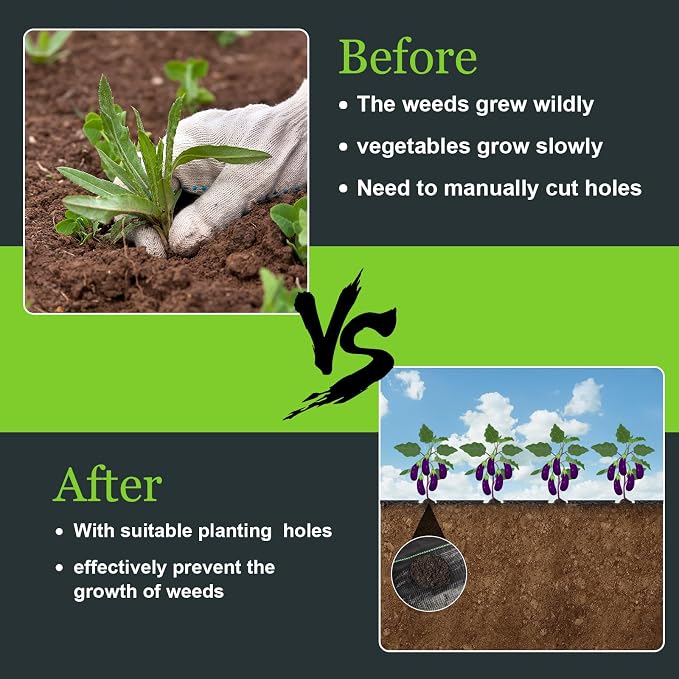 2PCS Weed Barrier Landscape Fabric, 33 x 3.3 Ft Garden Weed Barrier Fabric Heavy Duty with Planting Holes, Ground Cover Weed Barrier Weed Cloth with 20 U-Shaped Ground Nail for Weed Control