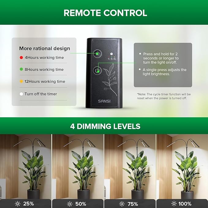 SANSI Grow Lights for Indoor Plants, 45W Plant Lights for Indoor Growing, High PPFD Full Spectrum, 4/8/12H Timer, 4-Level Dimmable, 79"-90" Height Adjustable for Large Tall Plants, Upgraded Stakes