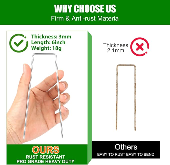 Landscape Fabric Staples with Rubber Hammer,6Inch 50pcs Galvanized Garden Pegs+ 50pcs Gaskets + Pick Hook + Gloves,Anti-Rust,U-Shaped Lawn Spikes,Yard Turf Pins for Weed Barrier,Ground Grass Cover