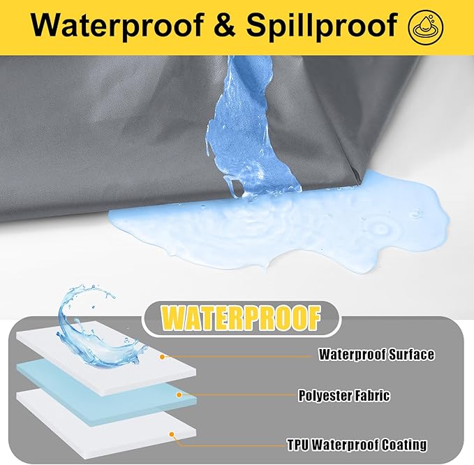 Smiry Picnic Table Cover with Bench Covers, Waterproof Elastic Fitted Polyester Tablecloths for 5 Ft Rectangle Tables, Washable Windproof Tablecloth for Camping, RV & Outdoor (Grey, 30x60 Inches)