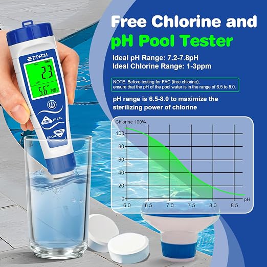 pH Chlorine Salt Tester for Pool, Salinity pH Meter for Saltwater Pool, 7 in 1 pH Salt Free Chlorine Tester Digital ORP PPM EC Tester for Swimming Pool, Hot Tub, Spa, Aquarium, Hydroponic