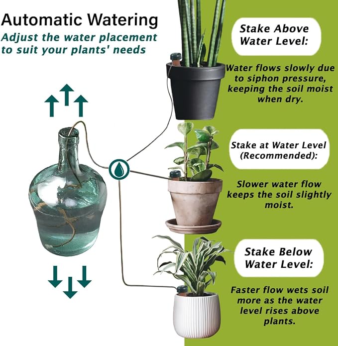 Blumat Classic Self-Watering Stakes - Prevents Overwatering and Underwatering for Healthy Growth While You are Away - Ideal for Indoor Plant Watering, 15 Pack, wo Adapter