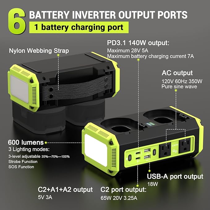 350W Pure Sine Wave Power Inverter Compatible with Ryobi 18V Battery, DC 18V to AC 120V Inverter, 7A Fast Charger & 2 AC Outlet, 2 USB Ports & 2 Type-C Ports, 600LM LED Work Light (No Battery)
