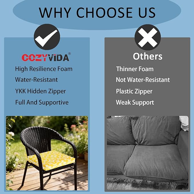 COZYVIDA Outdoor Chair Cushions Set of 4, 20"x20" Square Seat Pads with Tie Straps and YKK Zippers, 30D High-Density Foam, Water-Resistant Fabric,UV-Resistant 1000+ Hrs