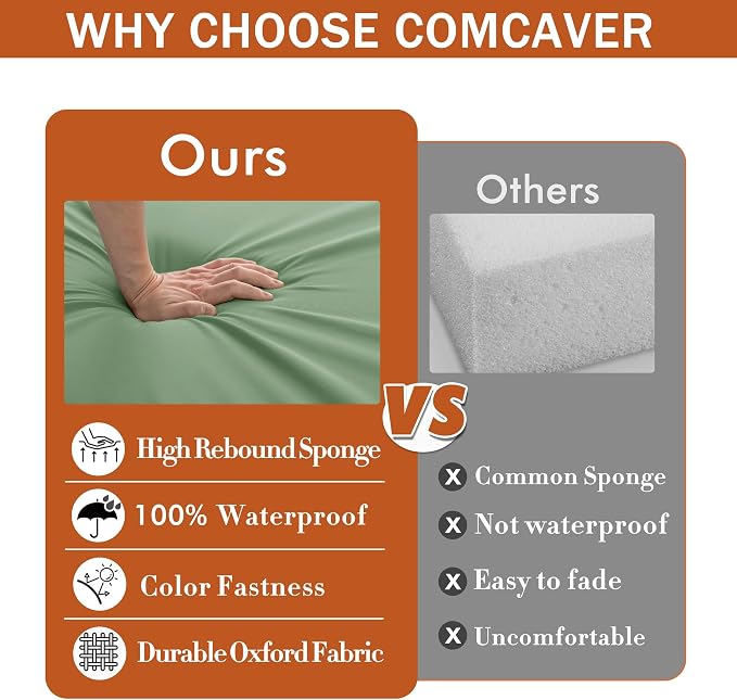 4 Pack Outdoor Chair Cushions 19 x 19 Inch Water Resistant Patio Chair Cushions with Tie 3 Year Color Fastness Thick Outdoor Seat Cushion for Garden Lawn Patio Furniture Sage Green