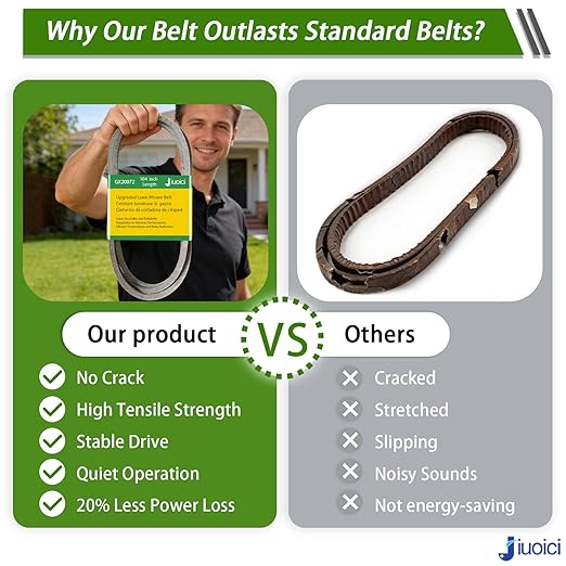 Upgraded for GX20072 John Deere 42 Inch Deck Belt, D105 D110 D130 S100 L110 L100 L111 LA105 LA115 LA125 S110 S130 E100 E110 L108 Lawn Mower, GY20570 V-Belt, Zero-Stretch, Extra Long Life /104 Inch