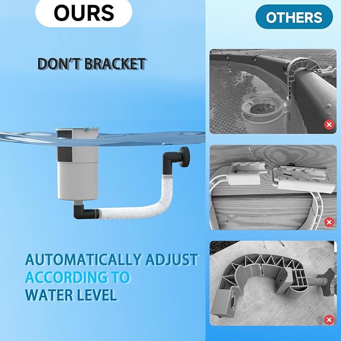 Surface Float Skimmer,No Installation Required, no Adjustable Bracket Required,Comes with 10 Filter Socks, Special Note: The Pool Pump Flow Rate Must not Exceed 2100 GPH (Turquoise)