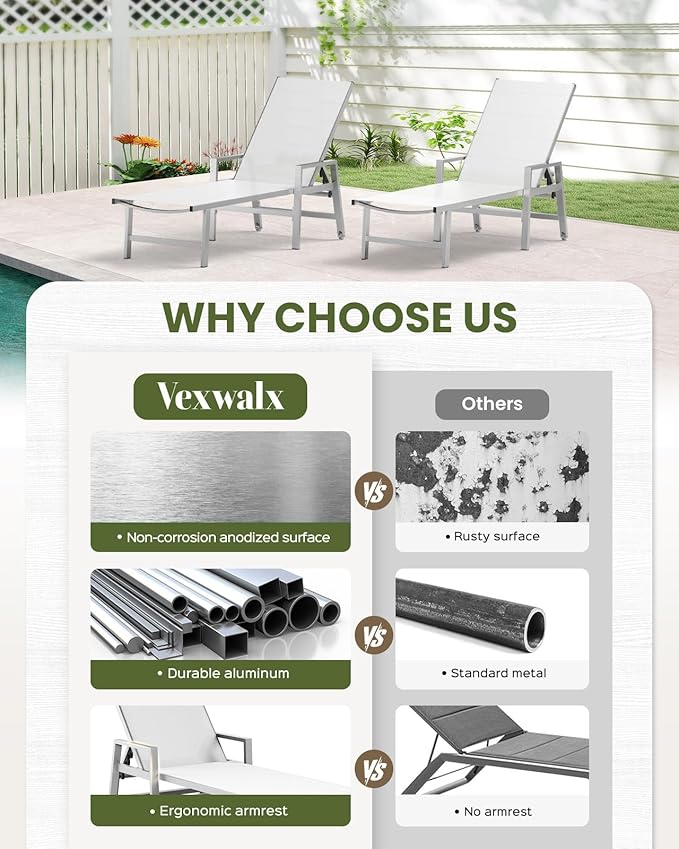 Vexwalx Patio Chaise Lounge Outdoor with Wheels&Armrests, Aluminum Pool Lounge Chairs 5-Position Adjustable Recliner, Sun Beach Lounge Chairs for Poolside, Patio, Deck, Yard, White