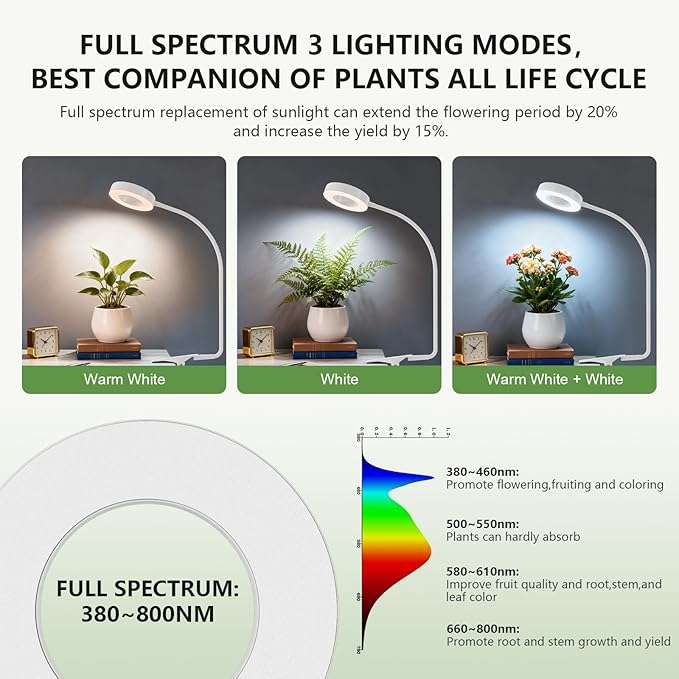 Pot Clip on Grow Lights for Indoor Plants Full Spectrum,LED Plant Lights for Indoor Growing,10-Level Dimmable & Timer,Adjustable Gooseneck Plant Grow Light for Small Plant,Succulents,White 1 Pack