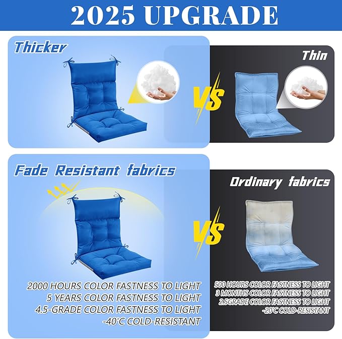 Sintuff 6 Pcs 44 x 21 x 4 Patio Chair Cushions Outdoor Chair Cushion Seat/Back Tufted Pillow with Ties Water Resistant Replacement Indoor Patio Furniture Outdoor Furniture (Solid Color,Blue)
