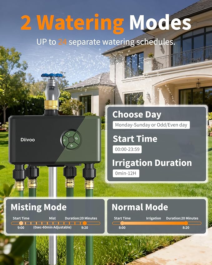 Diivoo WiFi Water Timer 4 Outlets, Smart Sprinkler/Hose/Tap Timer Compatible with Alexa & 24 Irrigation Plans & Rain Delay, Garden Watering Systems Controller with 2 Watering Modes for Lawn Yard