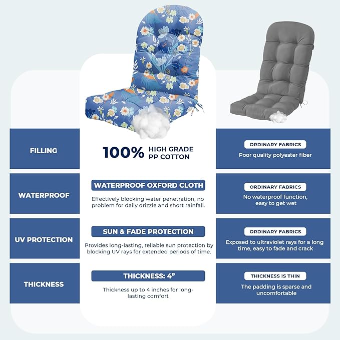 Adirondack Chair Cushion Waterproof Indoor Outdoor Rocking Chair Cushion 44 Inches Patio High Back Chair Cushions Thickened Adirondack Rocking Chair Cushions with Ties, Blue Peony