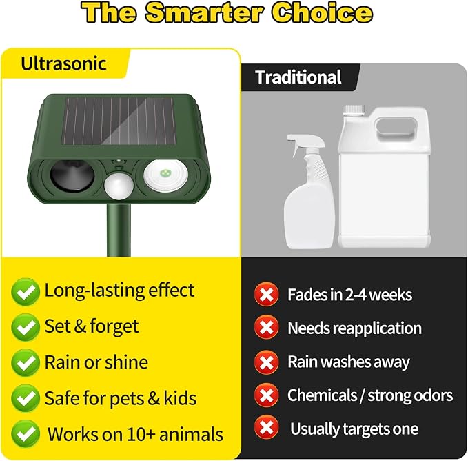 Solar Ultrasonic Animal Repellent Outdoor, Deer Repellent Devices Waterproof, Cat Squirrel Rabbit Dog Raccoon Deterrent Animal Repeller with Motion Detection, Keep Skunk Away for Yard, Green, 2 Pack