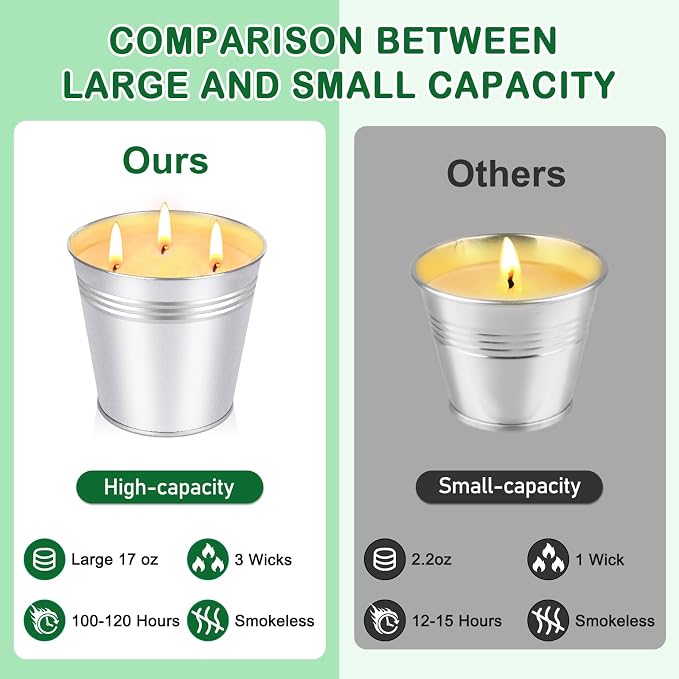 Citronella Candles Outdoor - Large 34oz Citronella Candle for Patio up to 200 Hours Burning, 3-Wick Summer Outdoor Candles Bulk for Home,2pcs Soy Wax Candle for Garden Camping Party Yard Balcony
