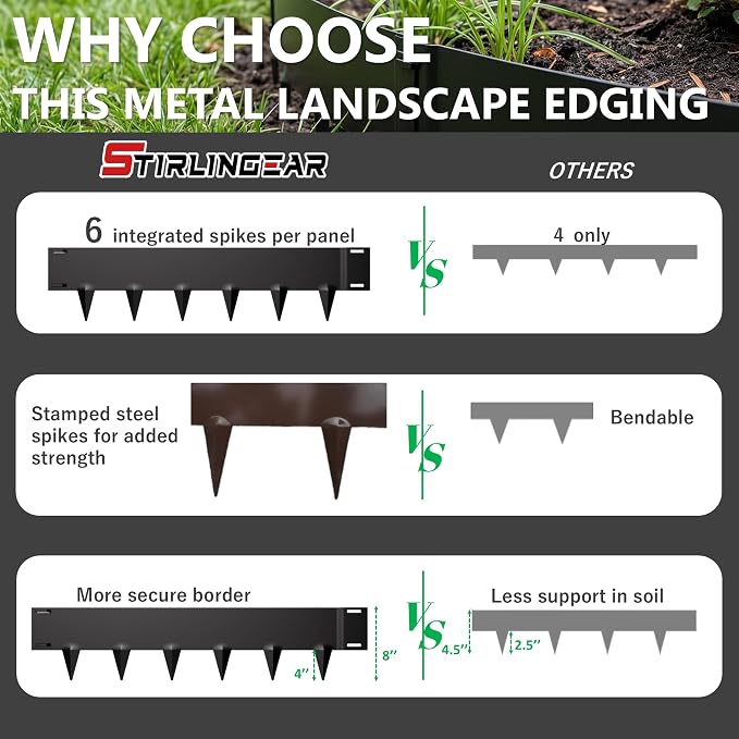 Metal Landscape Edging 20FT – 8” Tall Galvanized Steel Garden Border with Built-in Spikes & Connector Pins, No Dig Flexible Lawn Edging for Landscaping, Yard, Walkways & Flower Bed