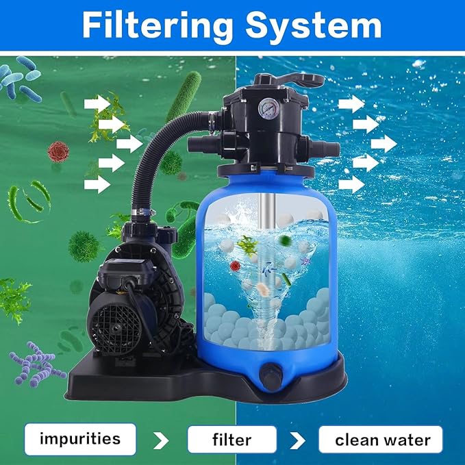 4.41 Lbs Pool Filter Balls for Sand Filter, Eco-Friendly Filter Balls Replace 150 lbs Pool Filter Sand, Lightweight and Reusable Fiber Ball, Pool Filter Media Balls for Swimming Pool