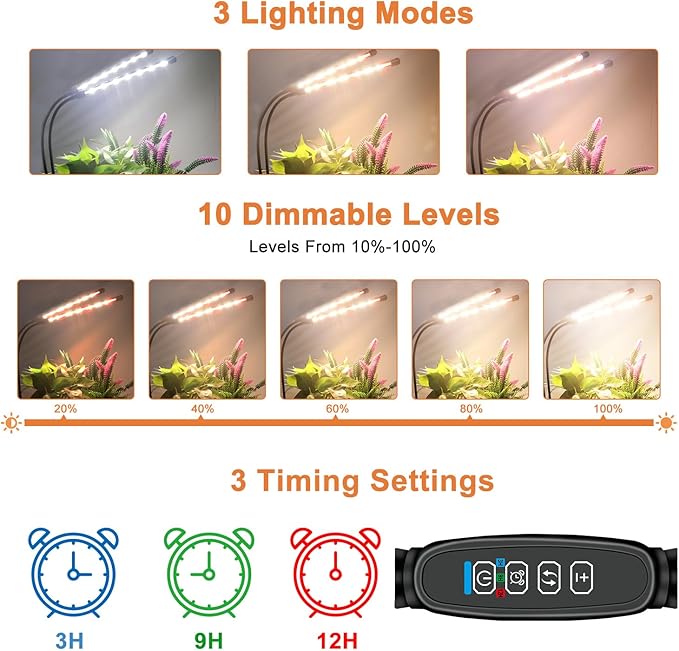 SDOVUERC 4 Heads Grow Lights for Indoor Plants, Full Spectrum LED Plant Lamps with Clips and 120 inch Cables for Seeding Growing(with Adapter)