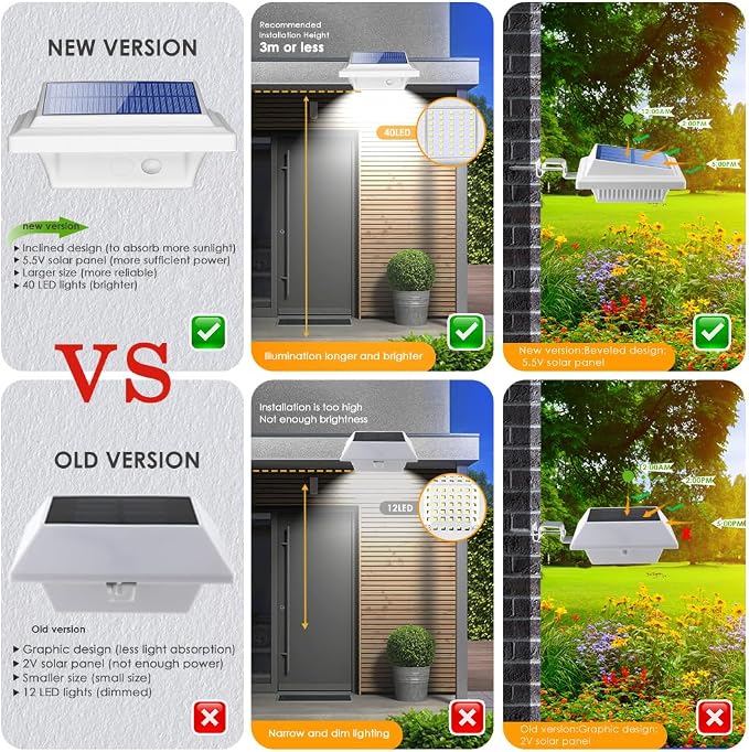Solar Gutter Lights Outdoor, 40 LEDs Bright Solar Powered led Fence Light Deck Lights Waterproof for Wall, Deck, Fence, Stair, Step and Yard (White Shell, 6Pack, Cool White)