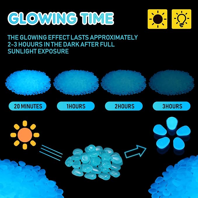 Landical 20000 Pcs Glow in the Dark Rocks Bulk Blue Garden Glow Rocks Outdoor Garden Glow in the Dark Pebble Glow in the Dark Stone for Walkway Backyard Landscaping Fish Tank Plant Decor