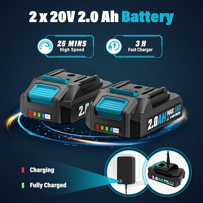 SEYVUM Leaf Blower, 20V Cordless Blower with 2 x 2.0Ah Battery, Electric Leaf Blowers for Lawn Care, 350 CFM 150 MPH Battery Powered Leaf Blower, for Patio, Garden Cleaning, Fast Charger, Blue