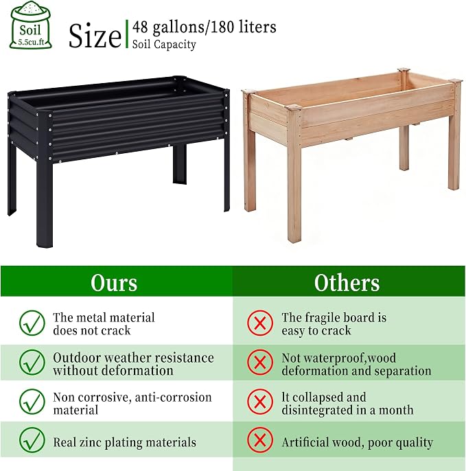 2Pcs Galvanized Raised Garden Bed with Legs, 43×24×32in Large Metal Elevated Raised Planter Box with Drainage Holes for Backyard, Patio, Balcony, 400lb Capacity,Black