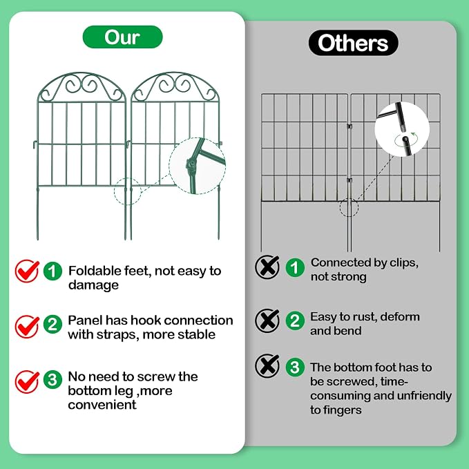 ADAVIN 10 Panels Collapsible Garden Fence Animal Barrier,10 Ft(L) x 24 in(H) Green Rustproof Metal Wire Panel Border for Dogs Rabbits, Flower Edging for Landscape Patio Yard Outdoor Decor, Arched