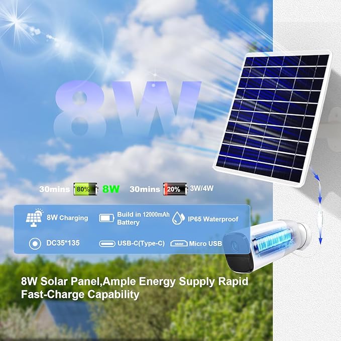 8W Solar Panel Built-in with 12000mAh Battery for Security Camera Outdoor, 3in1 Plug Charger Panel for Ring/Eufy/Wyze Battery cam, Support Emergency Power for Camping Hiking Lights, Phones, Tablet PC