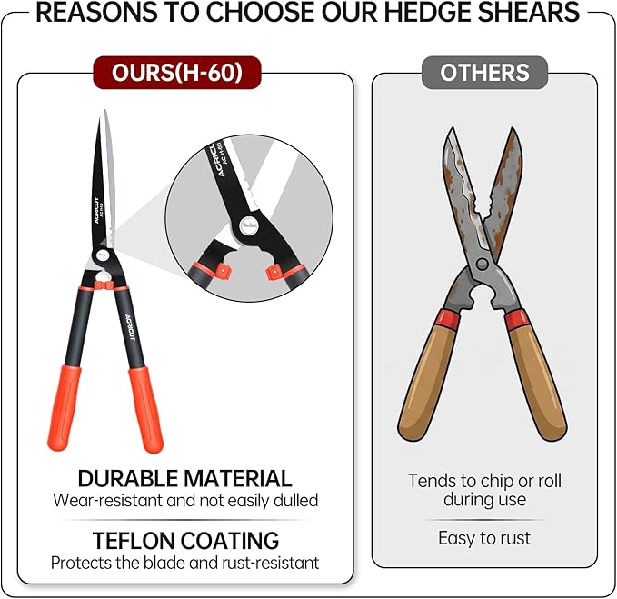 AGRICUT 23" Garden Hedge Shears - Hedge Clippers with High Carbon Steel Blade Branch Cutter Plant Trimmers for Yard Orchard Garden