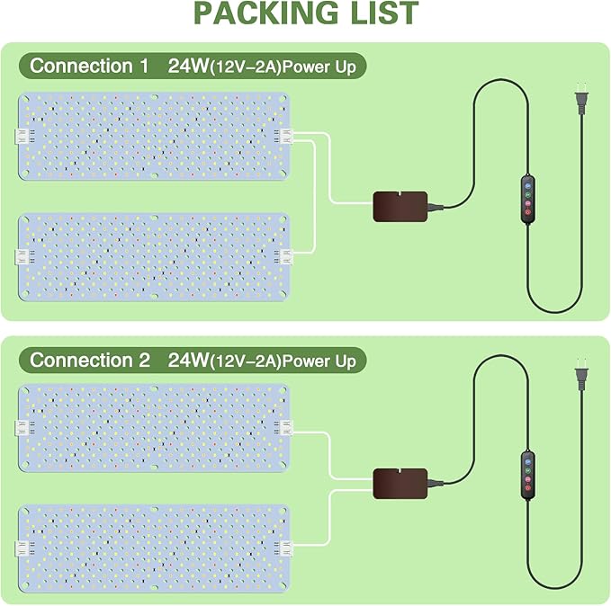 24W Ultra-Thin Panel Full Spectrum Grow Lights, 384 LEDs Plant Grow Light for Indoor Plants with Daisy Chain Function, Grow Lights for Seed Starting with 4/8/12/16/20H Auto On/Off Timer (2pcs)