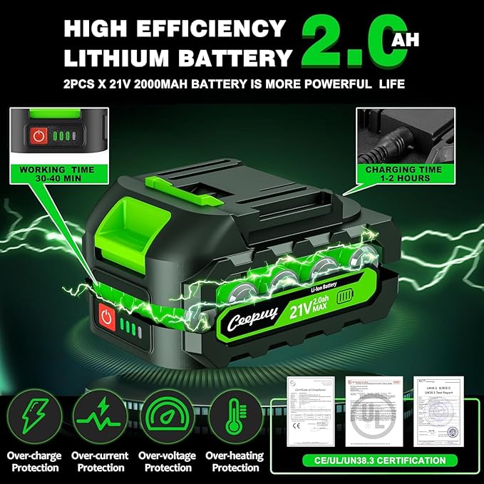 CEEPUY Mini Chainsaw Cordless, Gifts for Men Dad Father Husband Gardener, Cool Gadgets for Men, 6 Inch Portable Electric Chain Saw, Small Handheld Security Lock Trees Branches Trimming, Wood Cutting